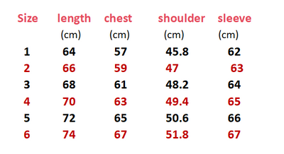 Moncler Maya Jacket ‘Black’