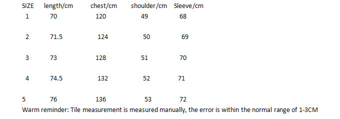 Moncler Poirier Short Down Jacket